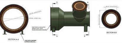 Refractory Design Services